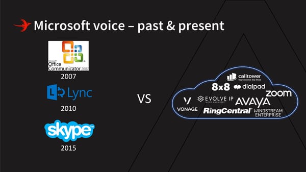 Microsoft Teams Voice Deployment Options - Page 6