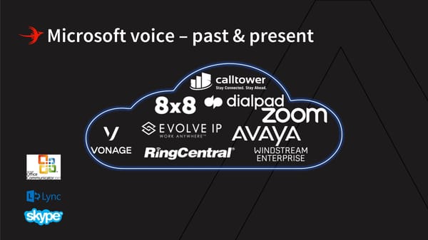 Microsoft Teams Voice Deployment Options - Page 7