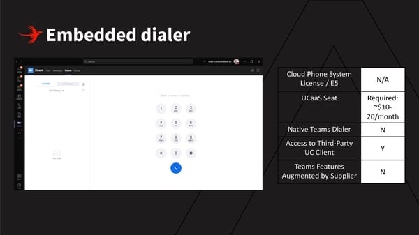 Microsoft Teams Voice Deployment Options - Page 29