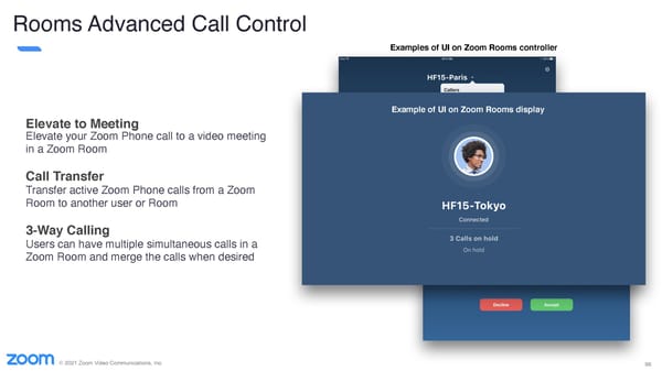 Zoom Phone - Page 99
