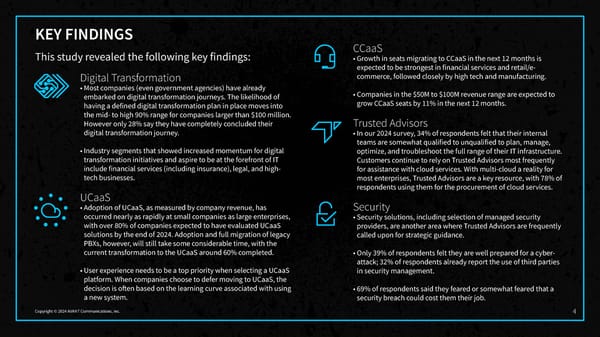 2024 State of Disruption Report - Page 6