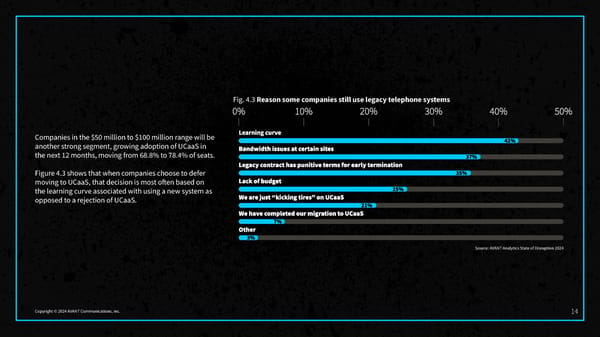 2024 State of Disruption Report - Page 16