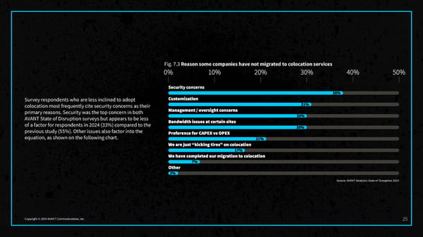 2024 State of Disruption Report - Page 27