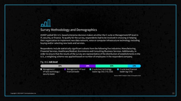 2024 State of Disruption Report - Page 35