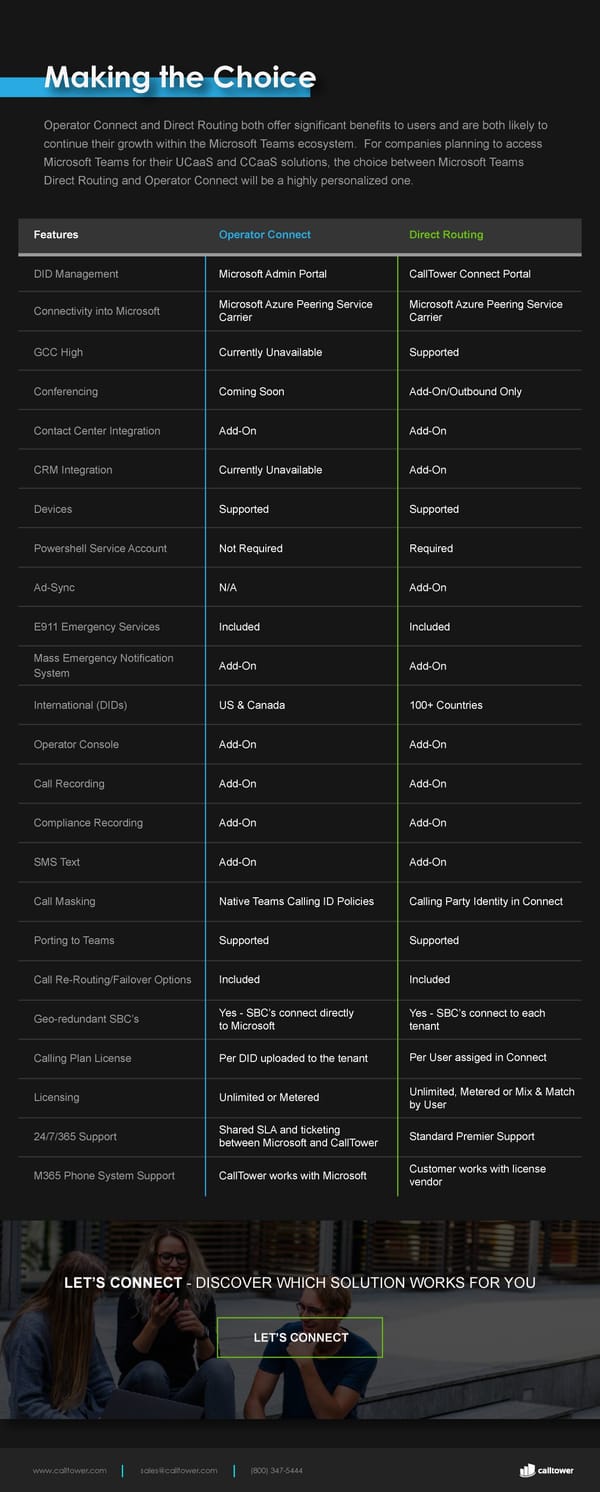 Microsoft Operator Connect vs Direct Routing - Page 4