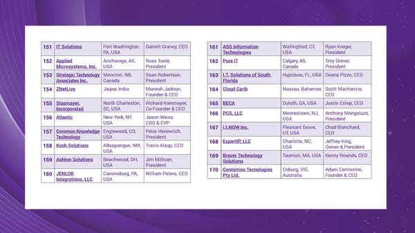 The Top MSPs in 2024 - Page 9