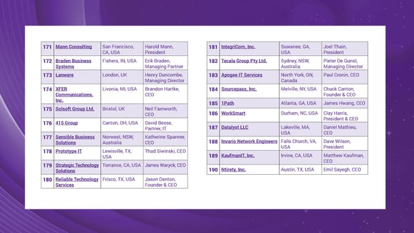 The Top MSPs in 2024 - Page 10