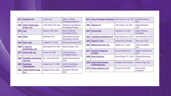 The Top MSPs in 2024 - Page 16