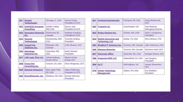 The Top MSPs in 2024 - Page 19