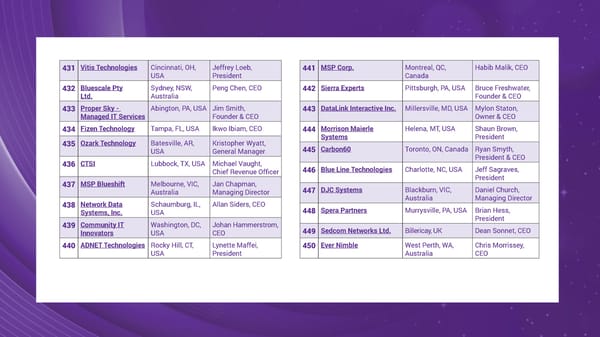 The Top MSPs in 2024 - Page 23