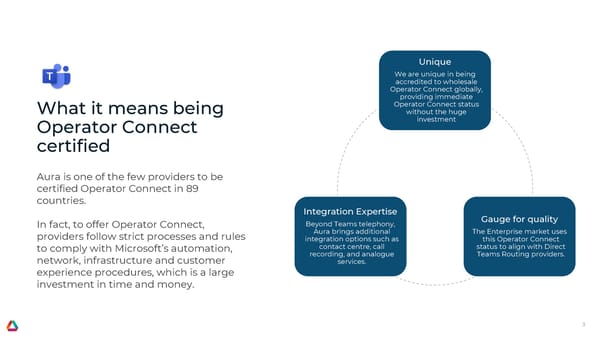 PowerPoint Presentation - Page 3