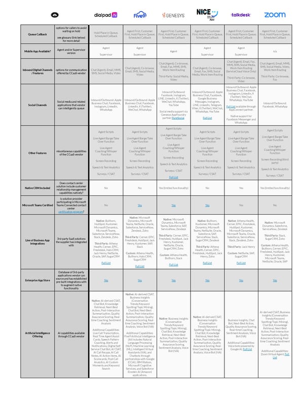 Zoom Contact Center - Page 3